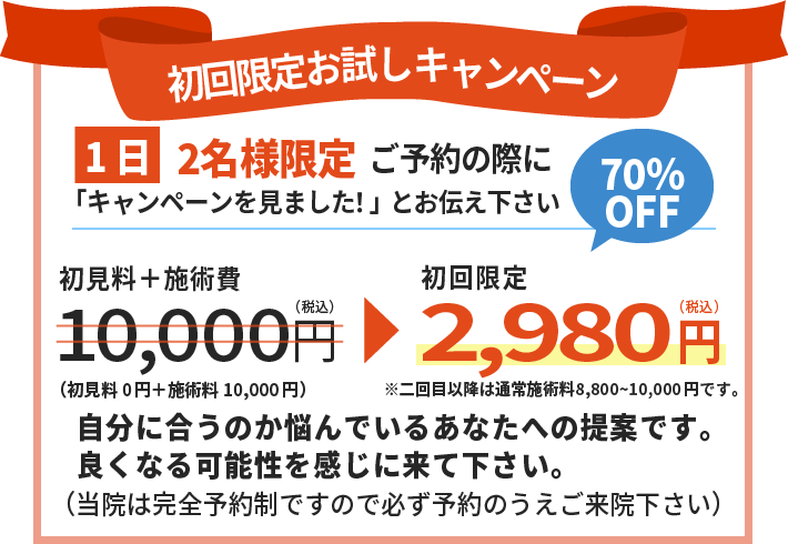 料金表